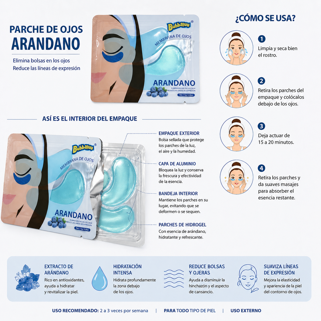 Parches de Ojos de Arándano – Hidratación y Anti Ojeras